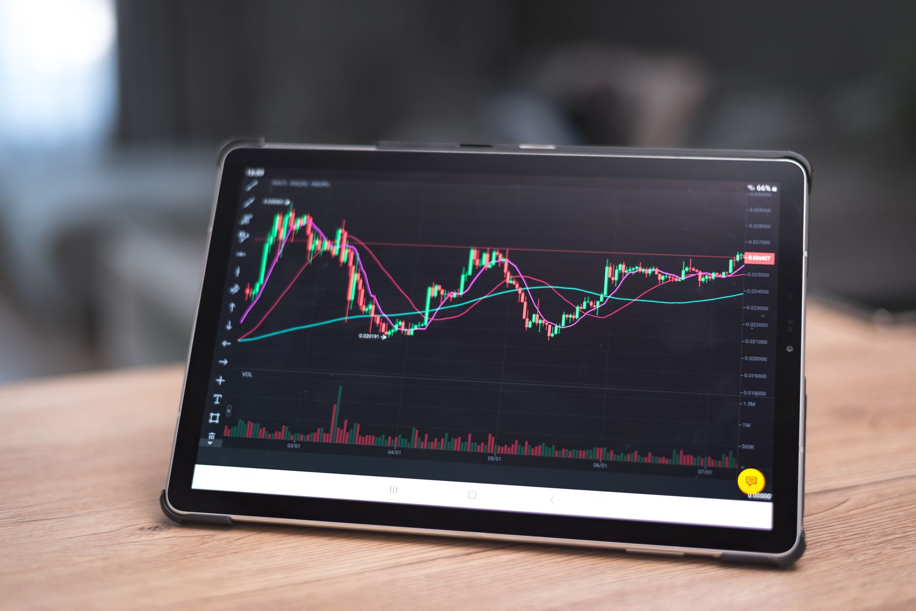 Economy and stock market analysis